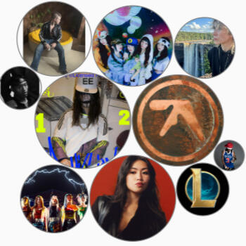 my most listened spotify artists